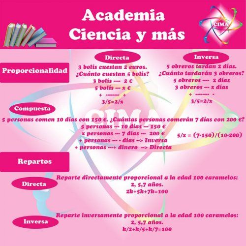 Vila real cursos