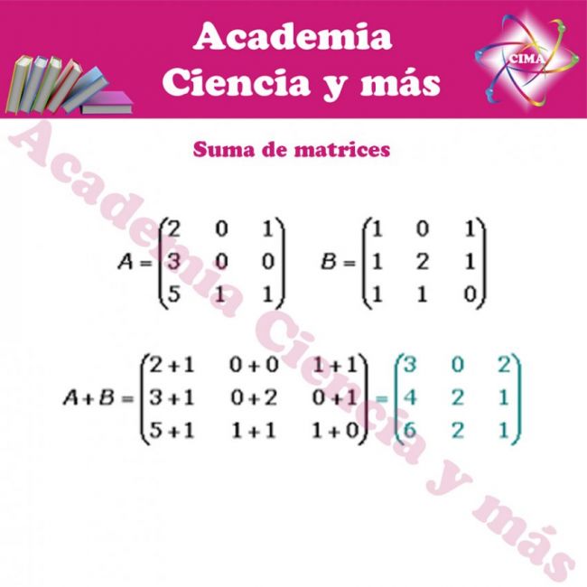 operaciones con matrices